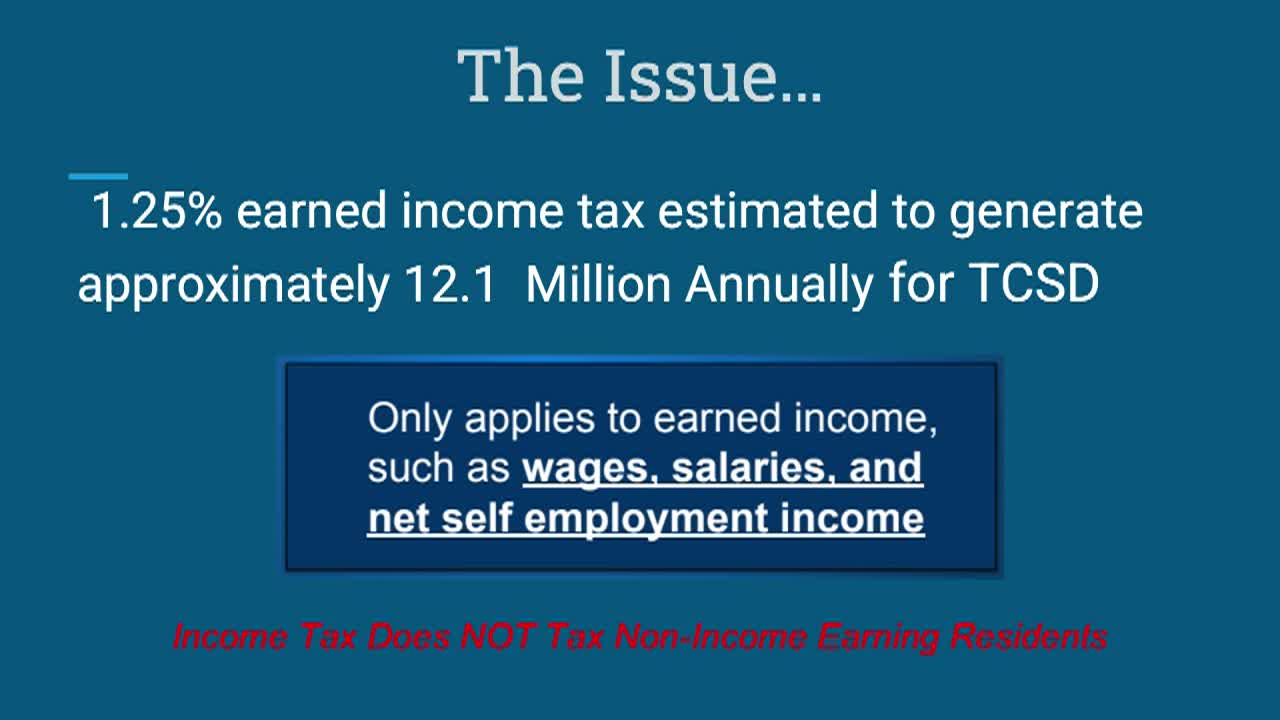 Thumbnail image for Twins Earned Income Tax Issue