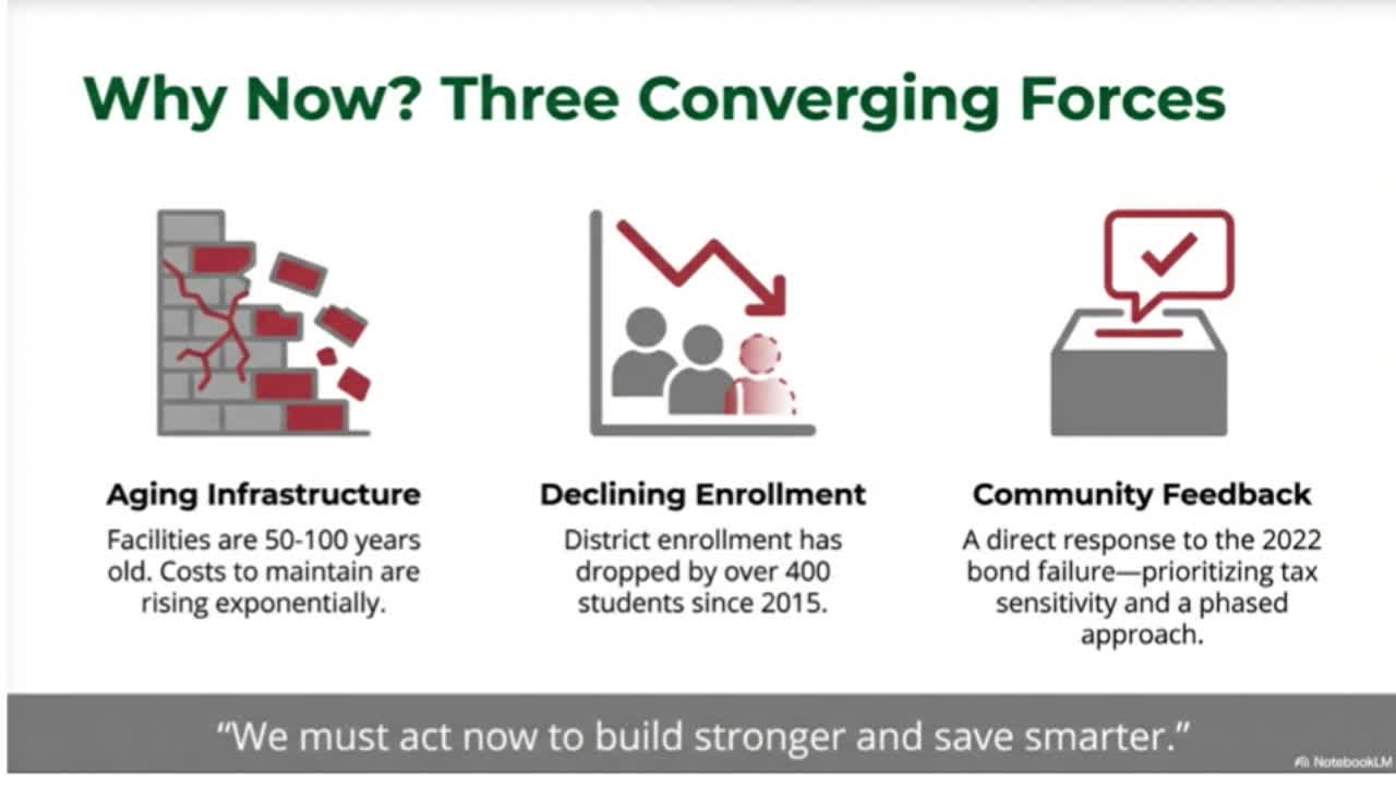 Thumbnail image for Nordonia Master Plan Update 2